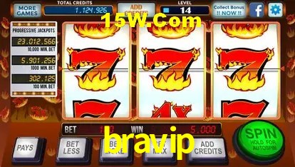 Account Benefits bravip